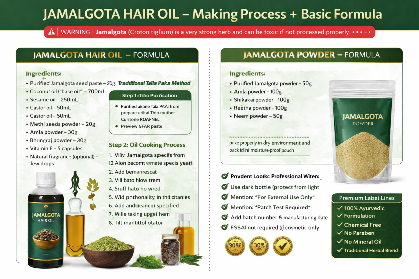 Jamalgota Ayurvedic Hair Oil | Hair Fall Control and Hair Growth with Camphor & Coconut Oil – Nourishes Scalp & Stimulates Roots for Men & Women